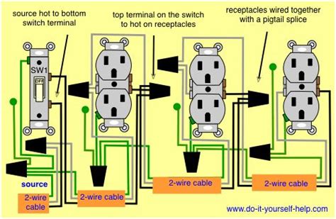 2 separate circuits through box